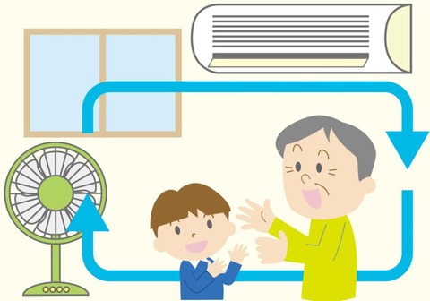 エアコン扇風機組み合わせ