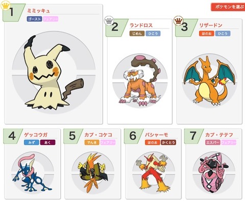 そこに3匹のポケモンがおるじゃろ？　「キルリア」「ニャオハ」「イーブイ」