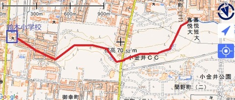 石神井川推測図