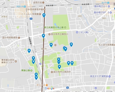 国分寺散策地図