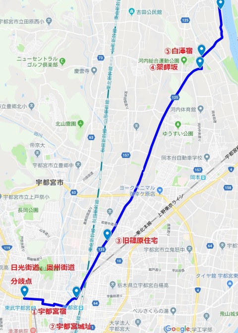 地図(宇都宮宿~白澤宿)