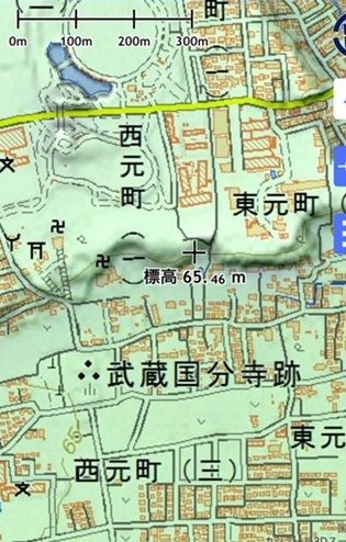 地形図
