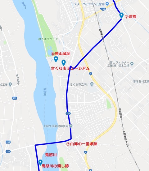 ⑨地図(宇都宮宿~白澤宿)⑦~