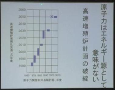 33　原子力はエネルギー源として意味が無い