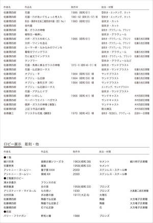 目録4