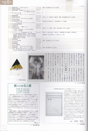 番画廊記録集1