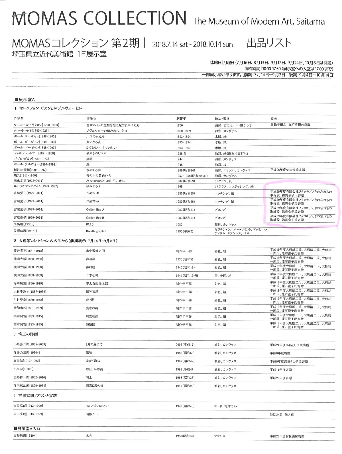 埼玉近美コレクション展示201807