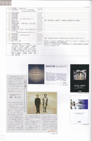 番画廊記録集2