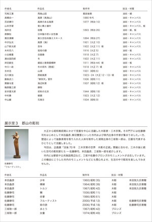 目録2