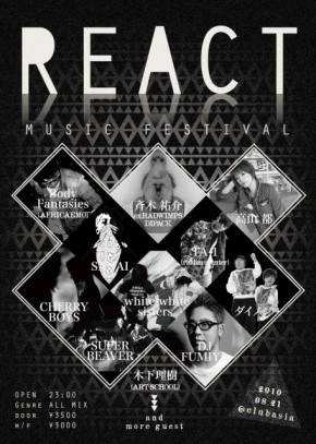 REACTomote-e1281161059732