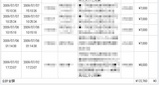 info7