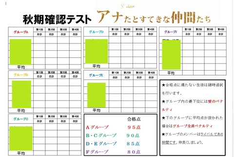 ぐるーぷ