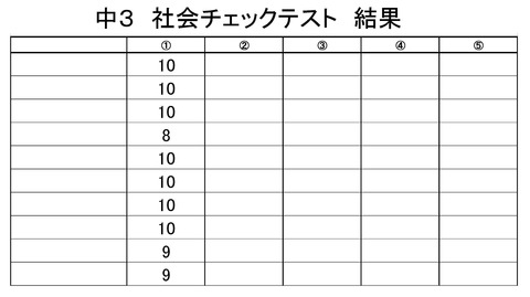 Microsoft Word - 文書 15