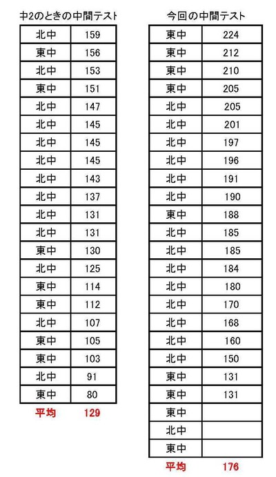 3.pdf2
