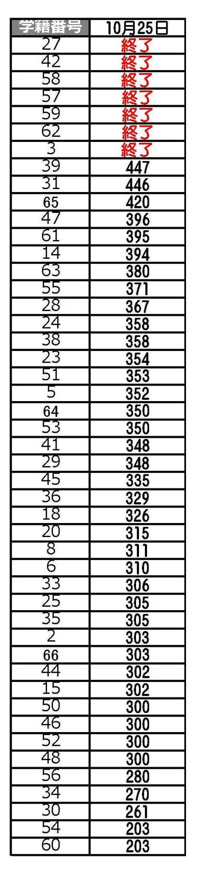 学調テキスト.pdf1
