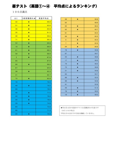 Microsoft Word - 文書 1