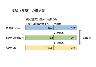 Microsoft Word - 文書 1