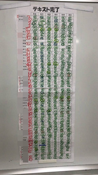 BlogPaint