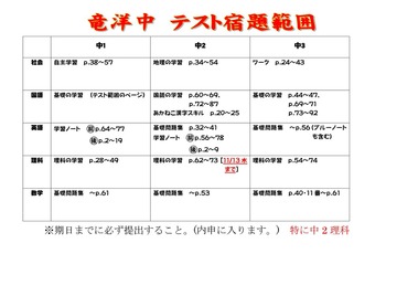 Microsoft Word - 期末 テスト範囲宿題1