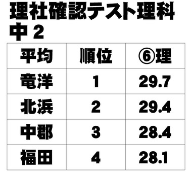 Microsoft Word - 文書 13