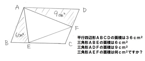 問題2