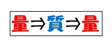 量.pdf1