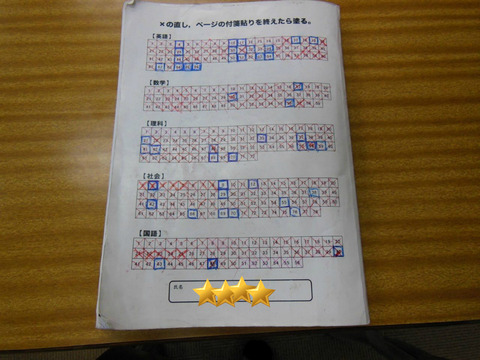 BlogPaint