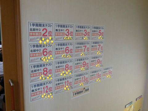 BlogPaint