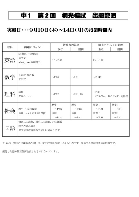 Microsoft Word - 2015第2回桐光模試 出題範囲B51