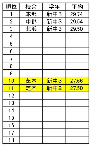 理社4回