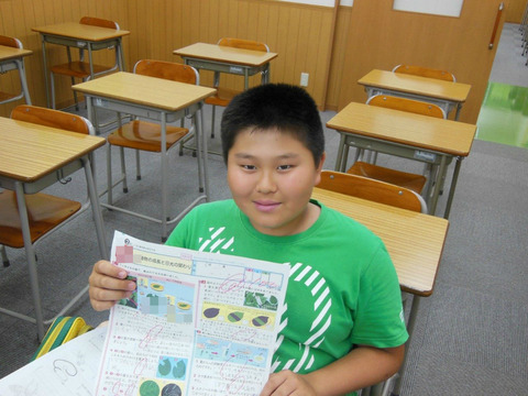 BlogPaint
