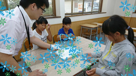 BlogPaint