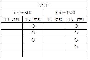 fff
