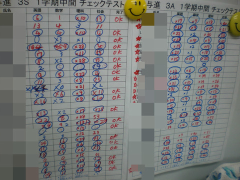 BlogPaint