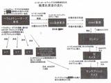 画像 584