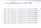 画像 595