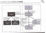 画像 602