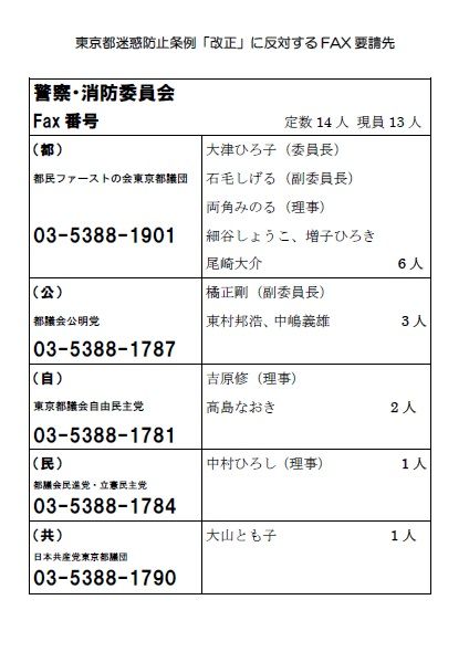 迷惑防止条例案 要請書 要請先