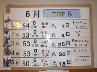 P6301148