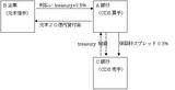 CDSfig2