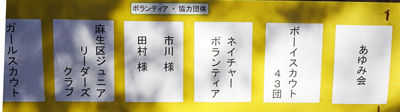 0協力1450