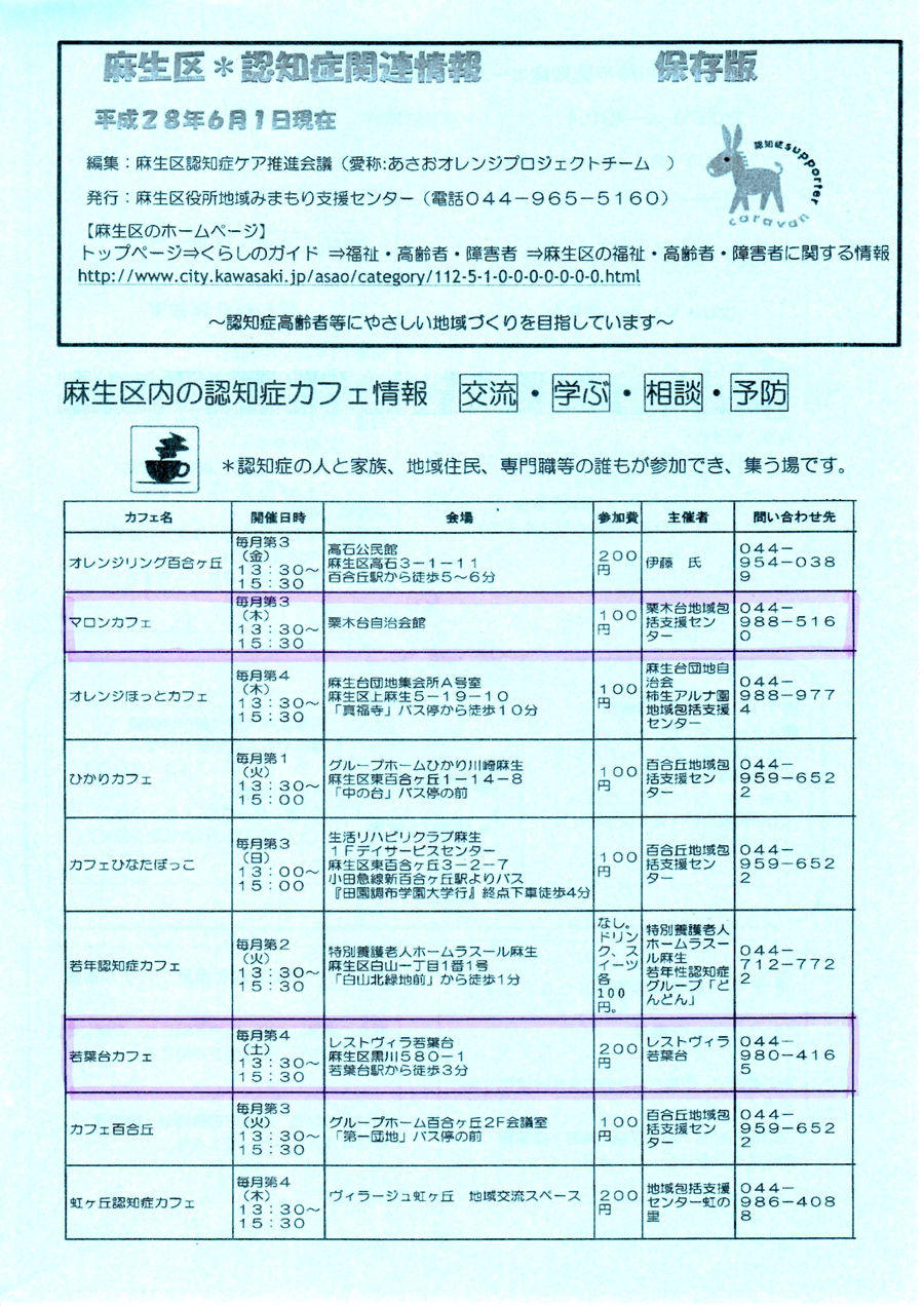 認知 症 コールセンター マニュアル 認知 症 コールセンター マニュアル