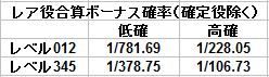 bancho8
