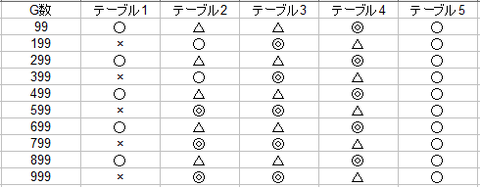 ganndamu2