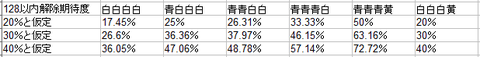 キャプチャ4