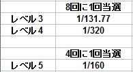 bancho5