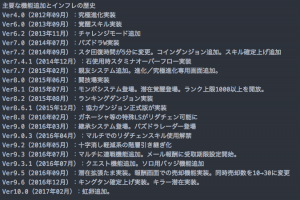 モバまと魂 パズドラ