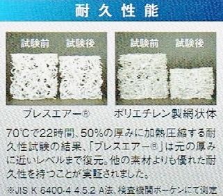 高密度ブレスエア耐久性比較