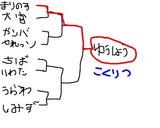 nabi
