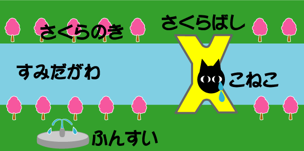 ノッポのタワー1.迷子の子